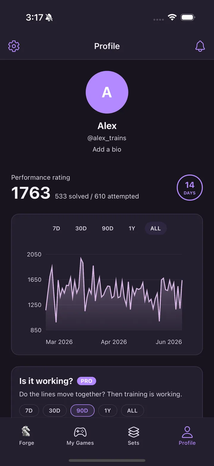 A rating and a streak to protect
